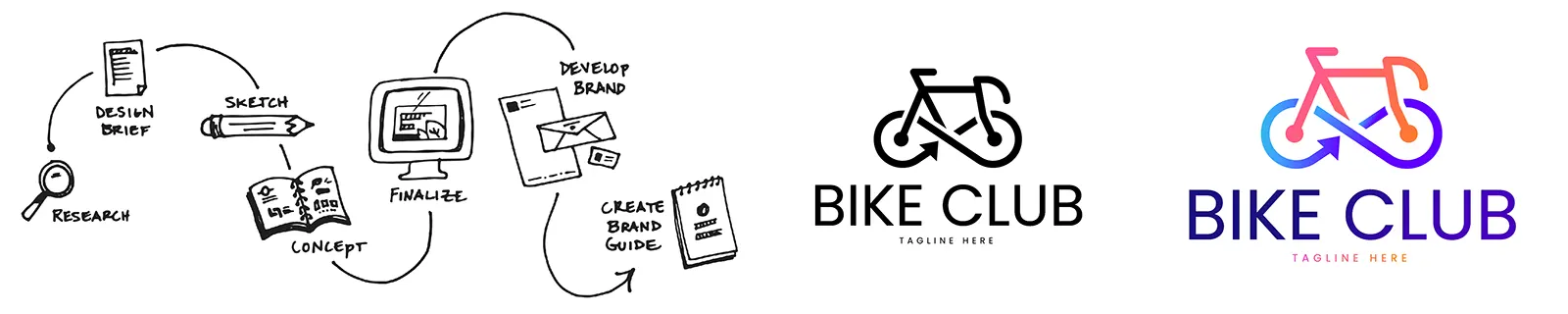 logo-design-in-vellore