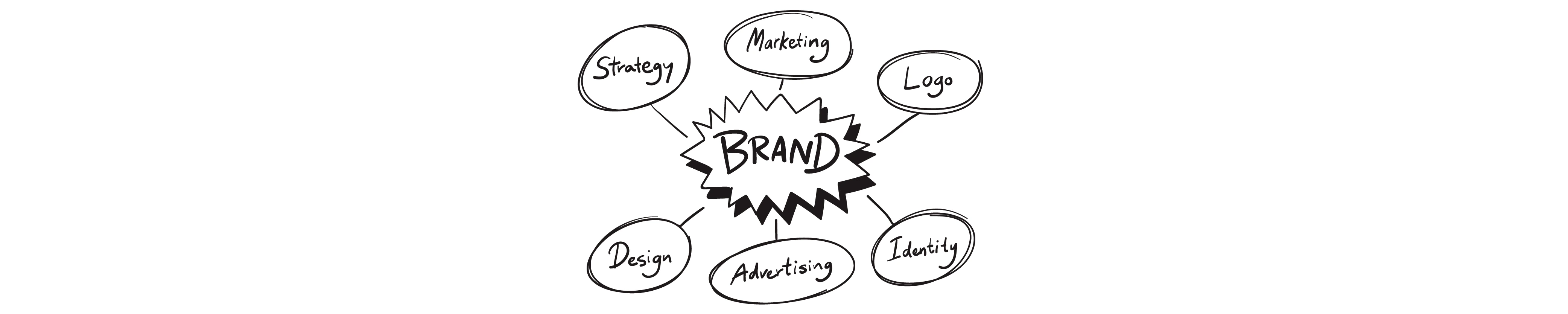 logo-design-in-vellore